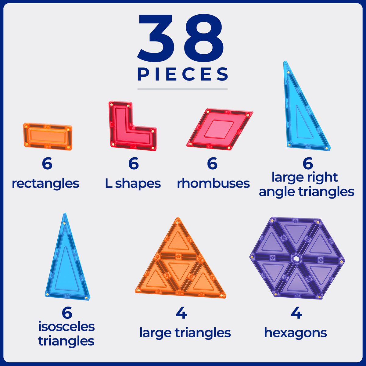 <tc>Magnetische Tegels - Geometrisch Pakket (36 Stuks)</tc>