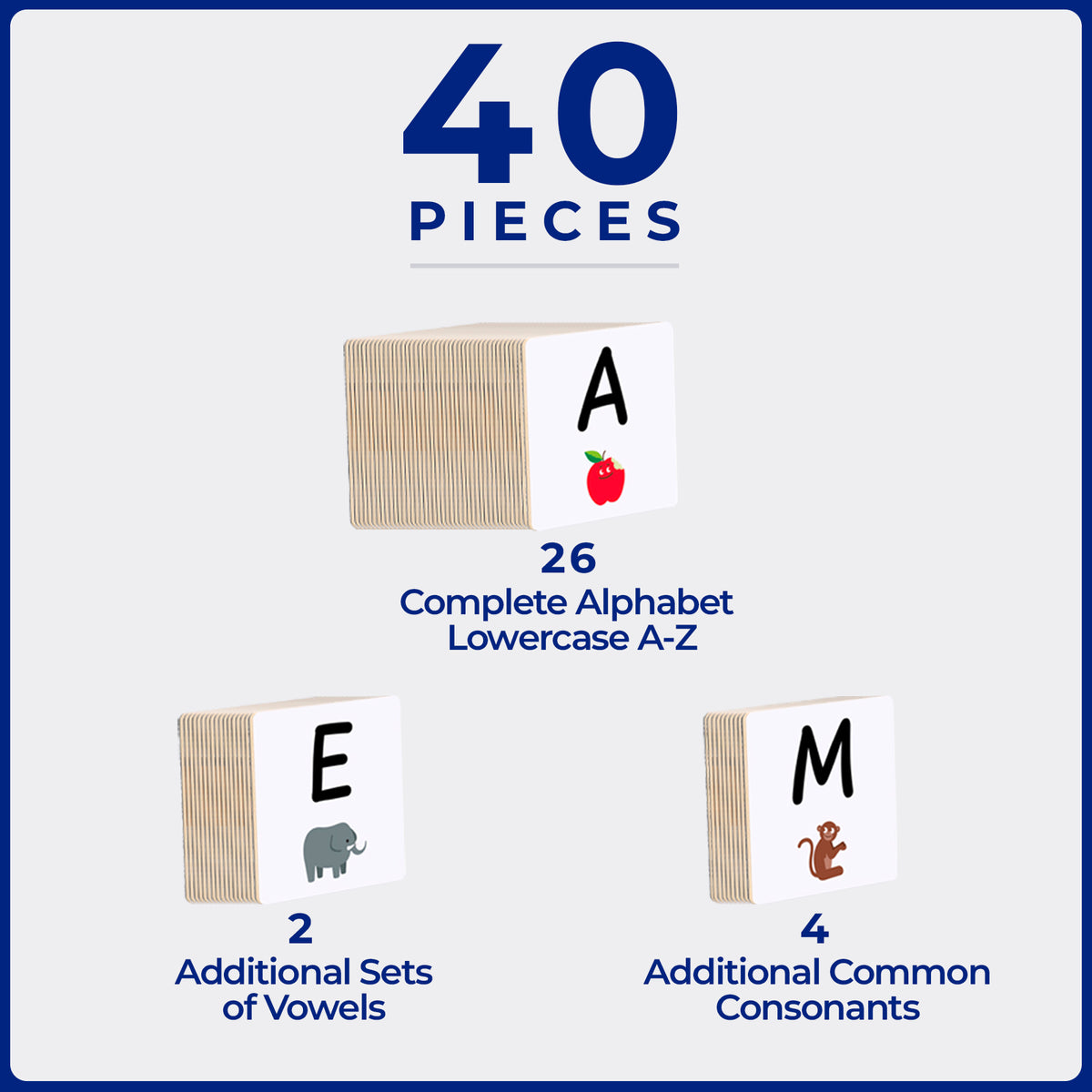 Learn & Grow Toys - Topper μαγνητικό πλακάκι - Πάνω θήκη Alphabet (40 τεμάχια)